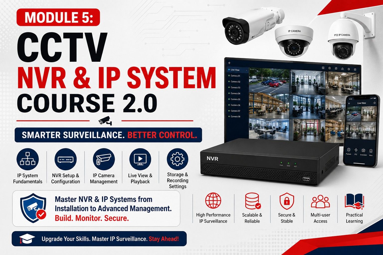 Npvr MODULE 5: NVR CONCEPT AND INSTALLATION